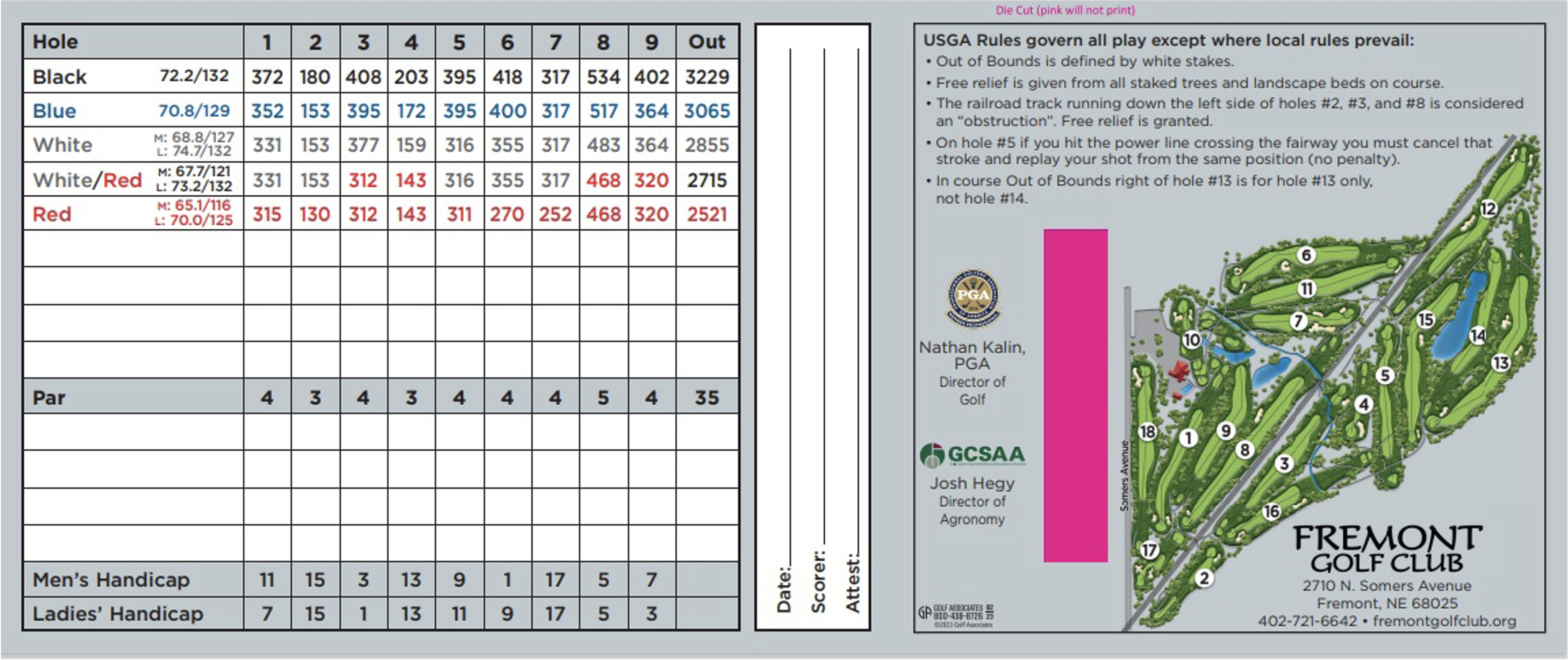 Scorecard-1