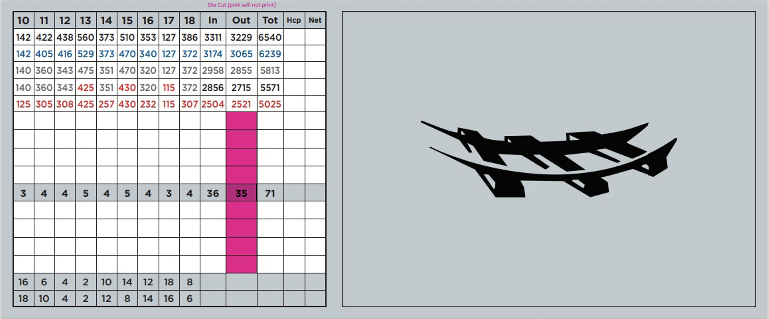 Scorecard-2